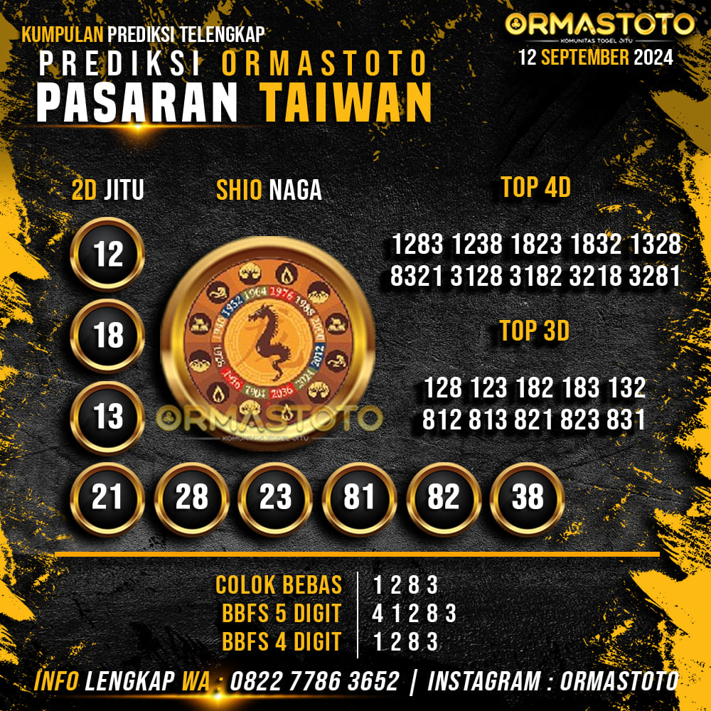 PREDIKSI TAIWAN HARI INI 12 SEPTEMBER 2024