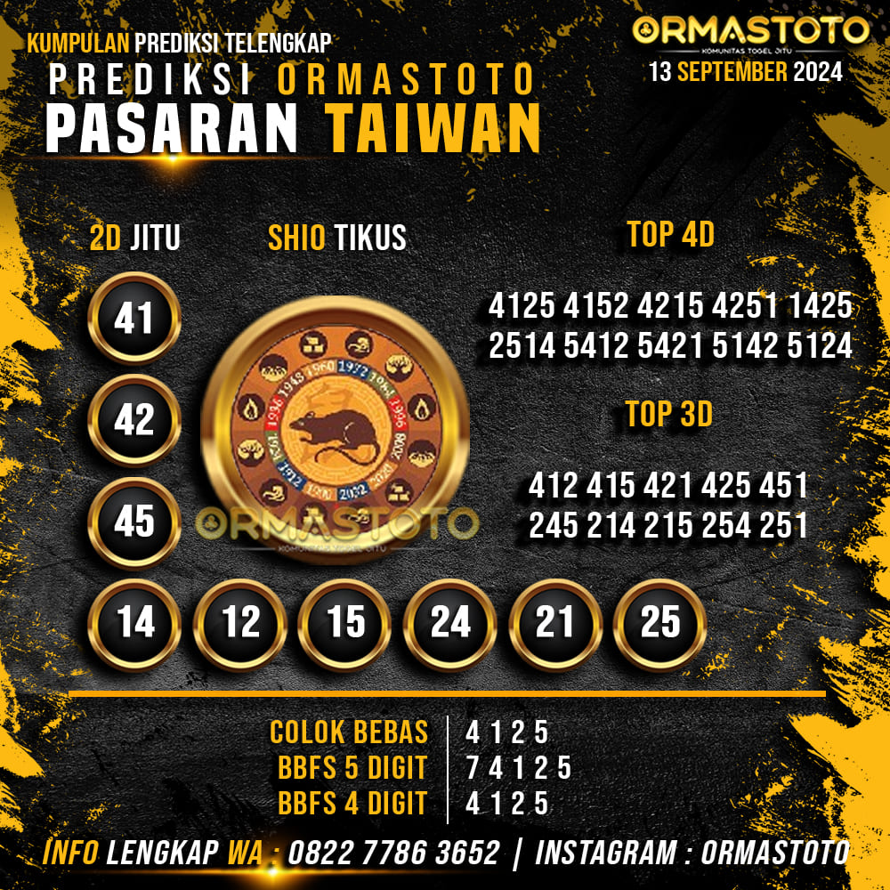 PREDIKSI TAIWAN HARI INI 13 SEPTEMBER 2024