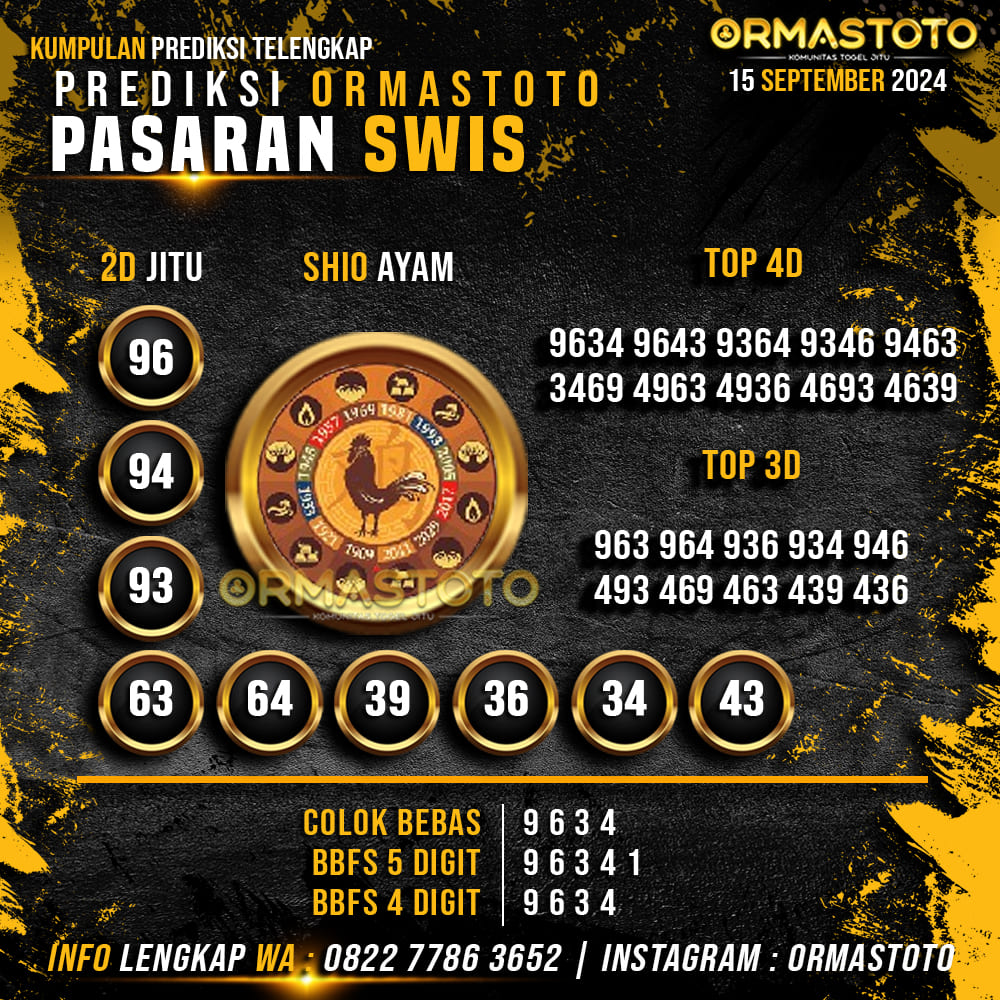 PREDIKSI SWIS HARI INI 15 SEPTEMBER 2024