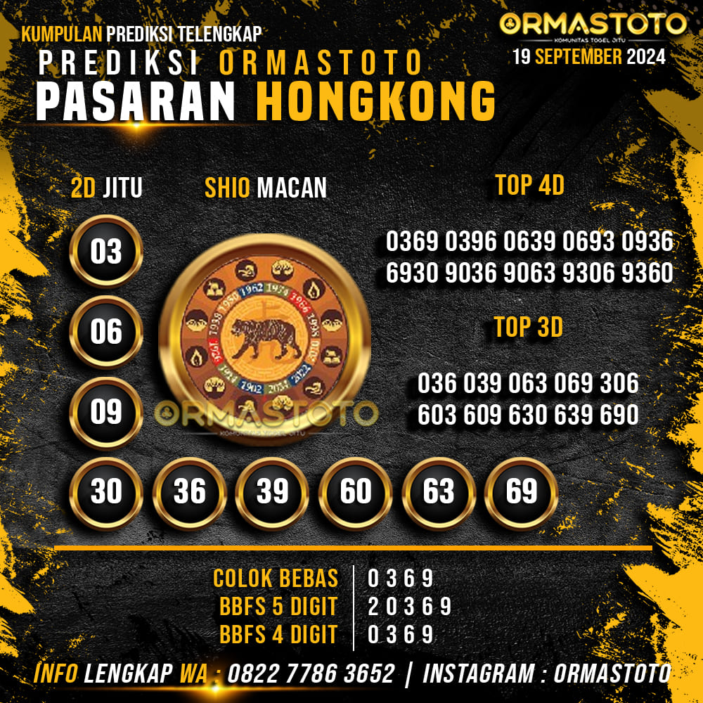 PREDIKSI HONGKONG HARI INI 19 SEPTEMBER 2024