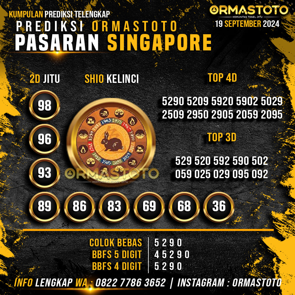 PREDIKSI SINGAPORE HARI INI 19 SEPTEMBER 2024