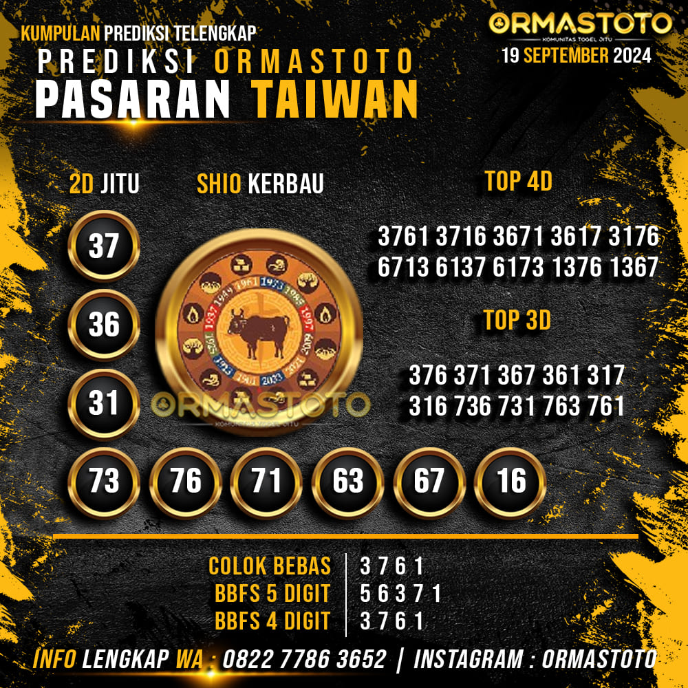 PREDIKSI TAIWAN HARI INI 19 SEPTEMBER 2024