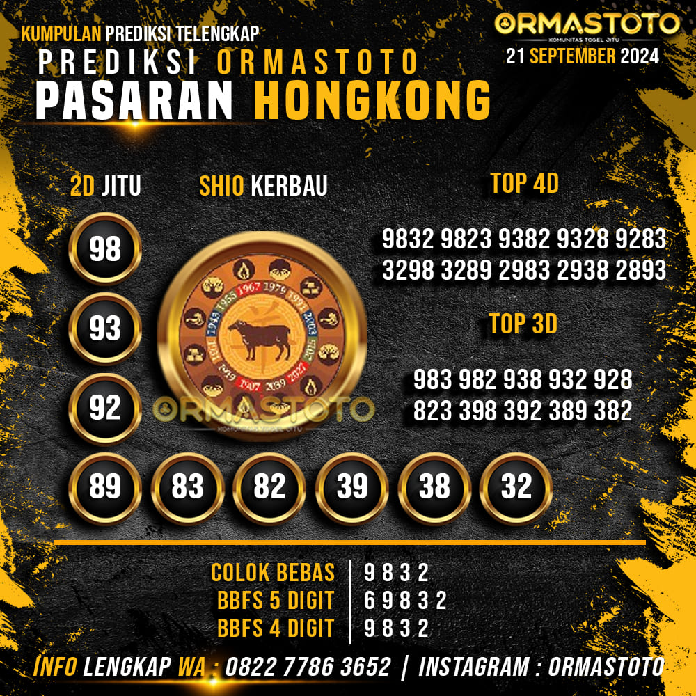 PREDIKSI HONGKONG HARI INI 21 SEPTEMBER 2024