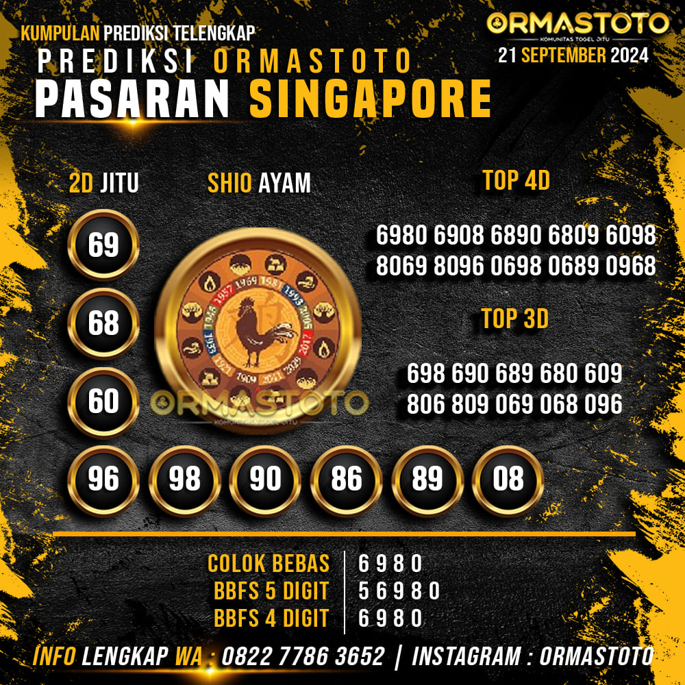 PREDIKSI SINGAPORE HARI INI 21 SEPTEMBER 2024