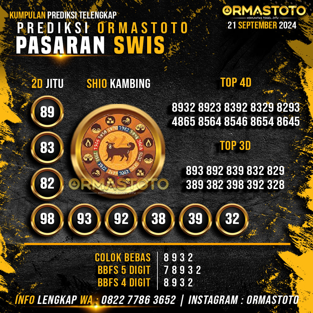 PREDIKSI SWIS HARI INI 21 SEPTEMBER 2024