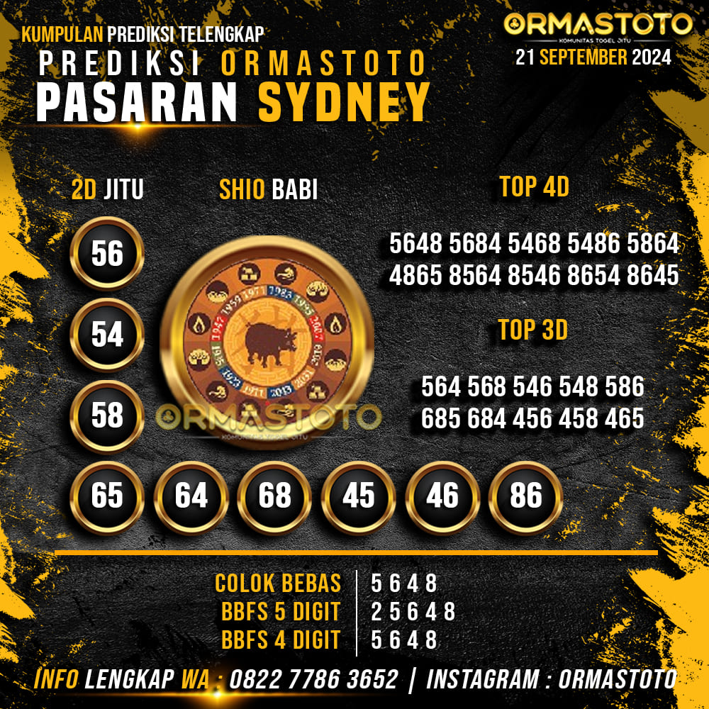 PREDIKSI SYDNEY HARI INI 21 SEPTEMBER 2024