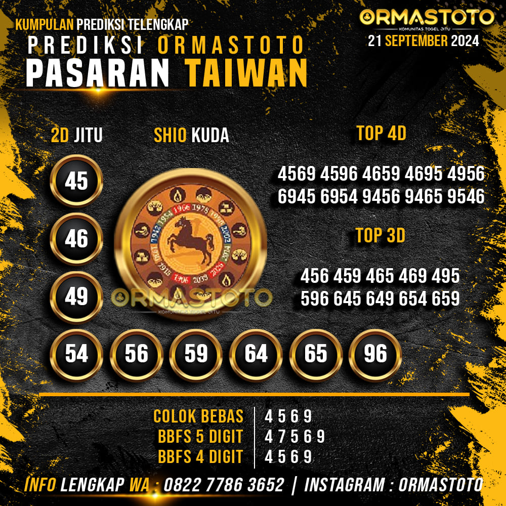 PREDIKSI TAIWAN HARI INI 21 SEPTEMBER 2024