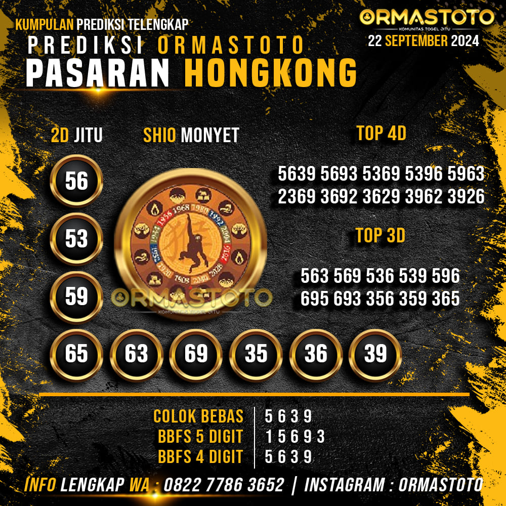 PREDIKSI HONGKONG HARI INI 22 SEPTEMBER 2024