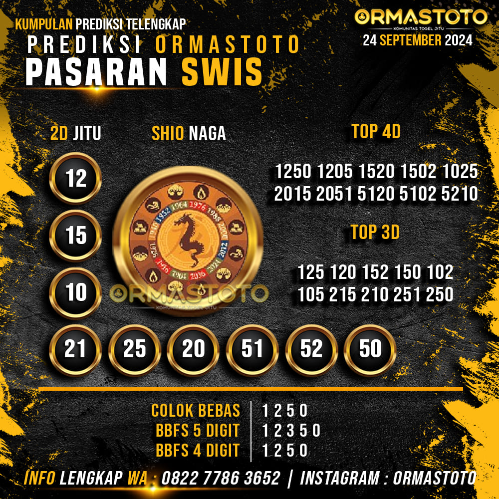 PREDIKSI SWIS HARI INI 24 SEPTEMBER 2024