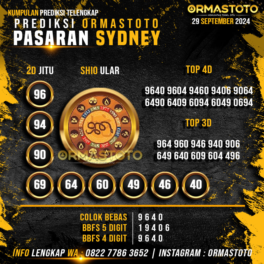 PREDIKSI SYDNEY HARI INI 29 SEPTEMBER 2024