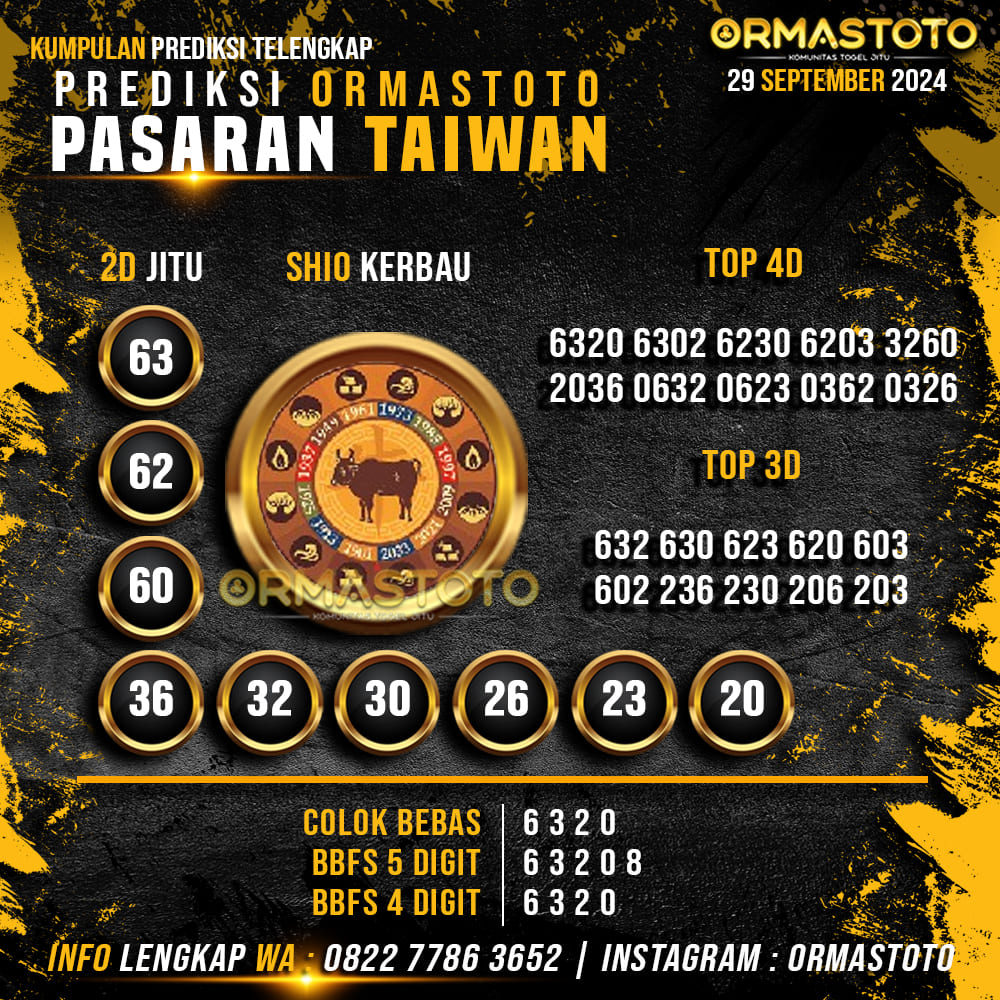 PREDIKSI TAIWAN HARI INI 29 SEPTEMBER 2024