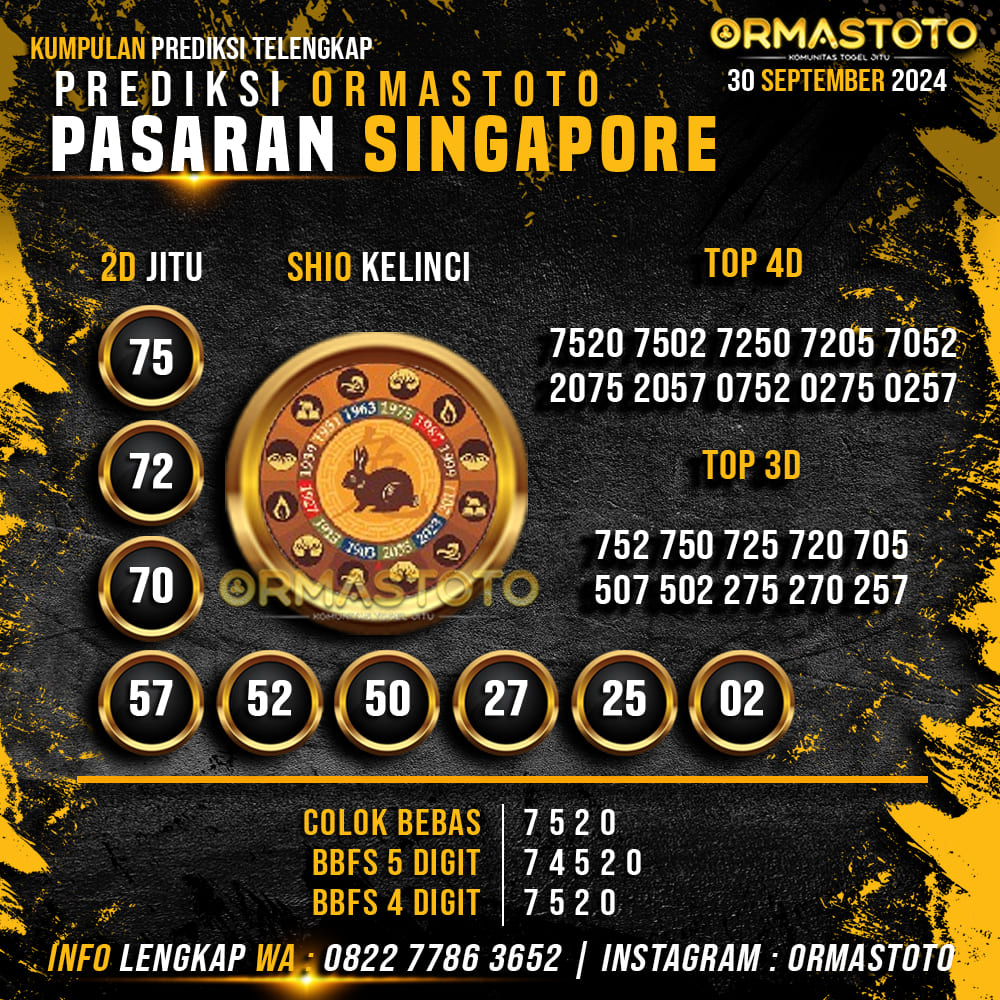 PREDIKSI SINGAPORE HARI INI 30 SEPTEMBER 2024