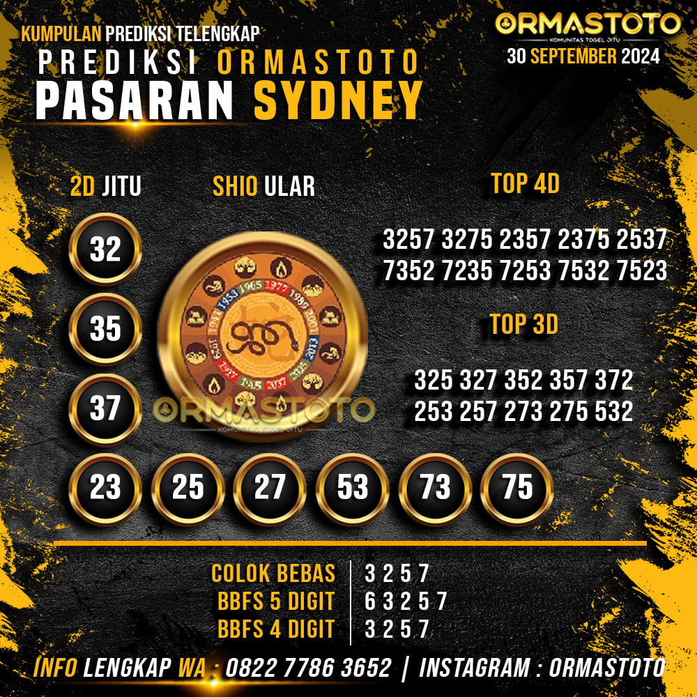 PREDIKSI SYDNEY HARI INI 30 SEPTEMBER 2024